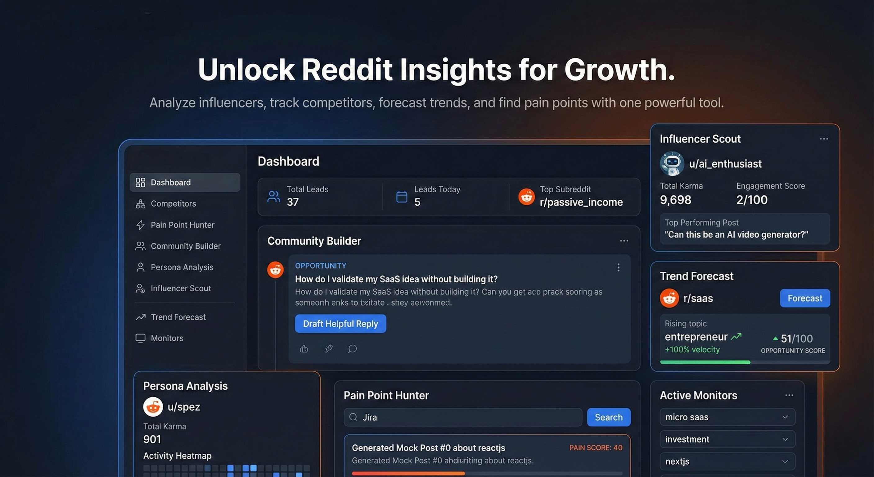 Leadiodit Dashboard Preview